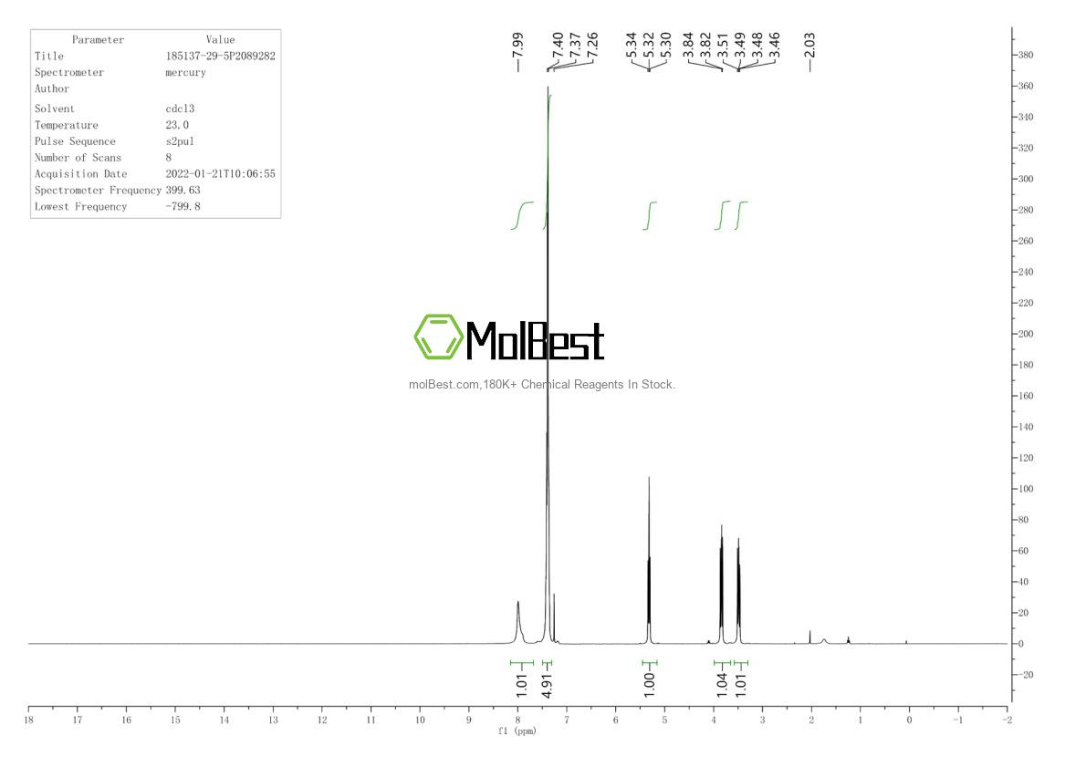 Physical sample testing spectrum (NMR) of 185137-29-5