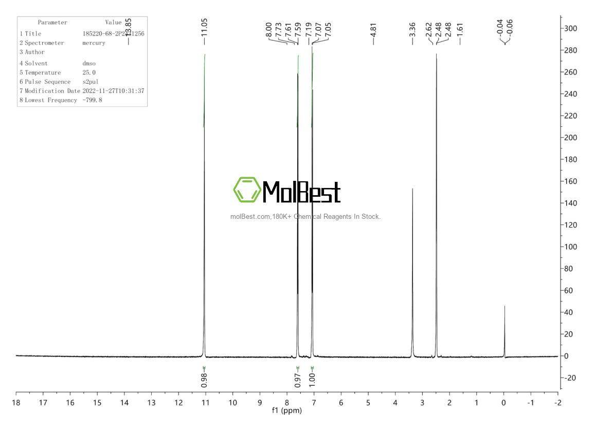 Physical sample testing spectrum (NMR) of 185220-68-2