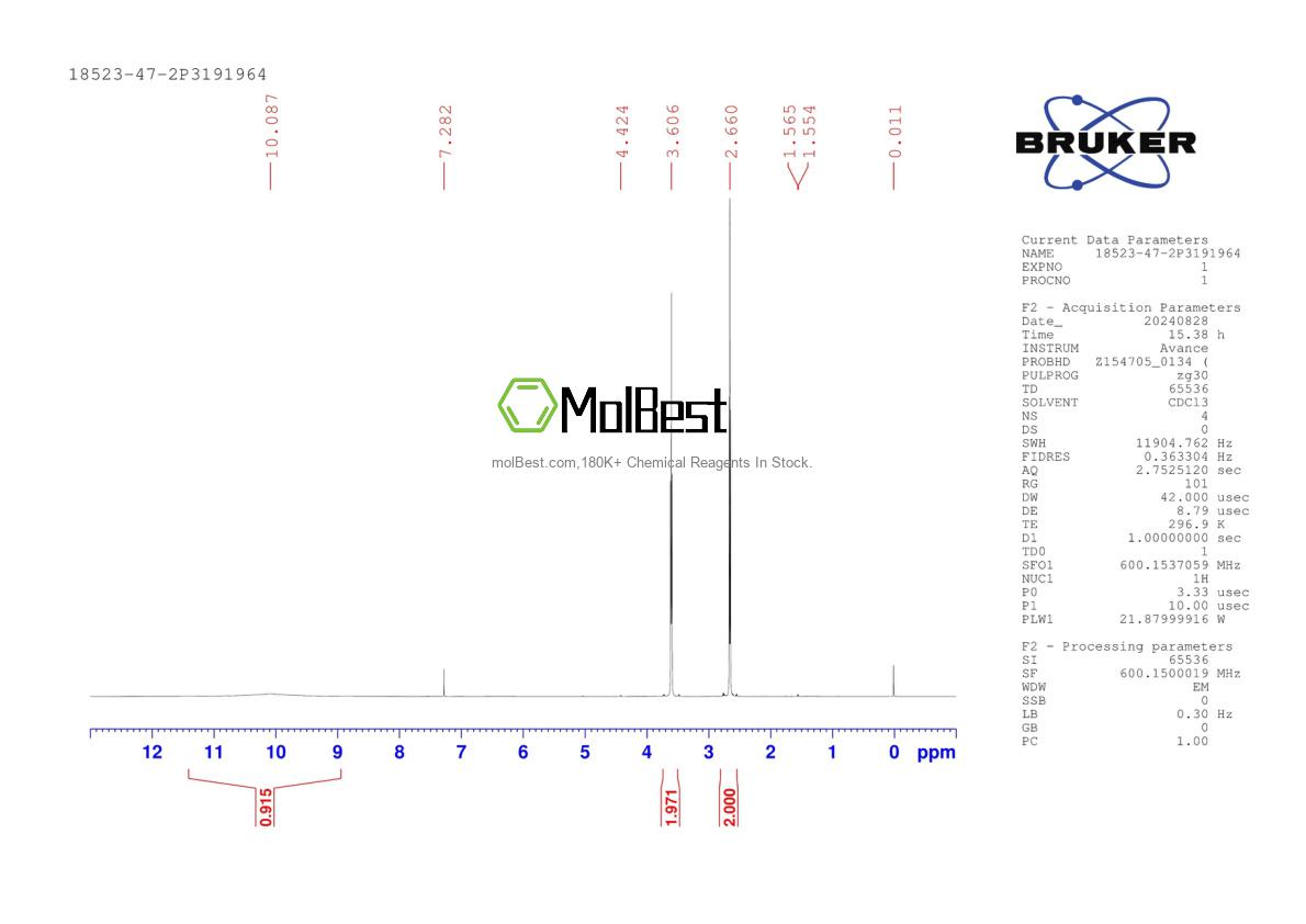 Physical sample testing spectrum (NMR) of 18523-47-2