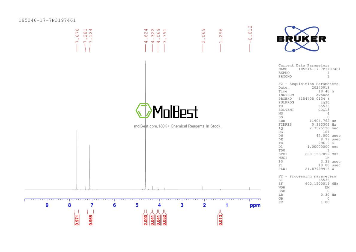 Physical sample testing spectrum (NMR) of 185246-17-7