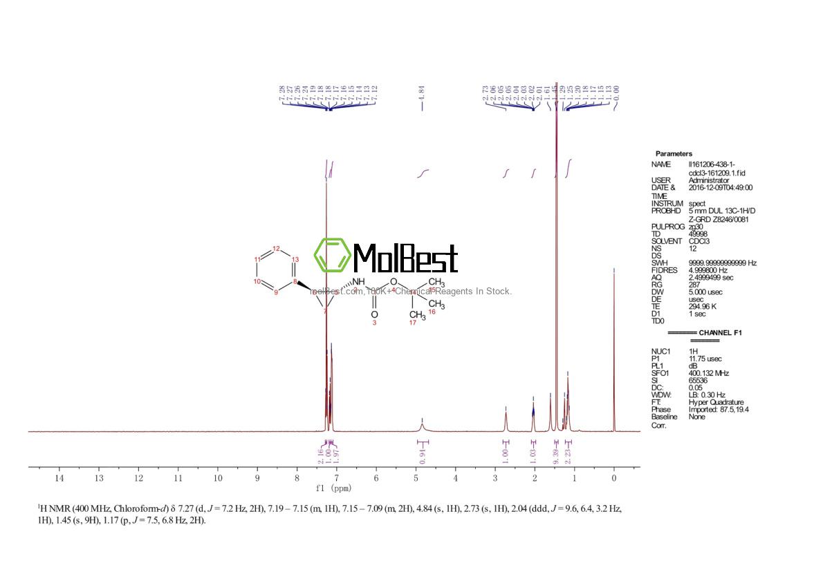 Physical sample testing spectrum (NMR) of 185256-47-7