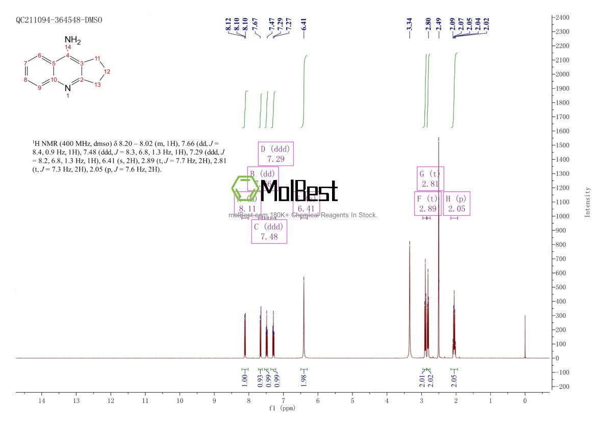 Physical sample testing spectrum (NMR) of 18528-78-4