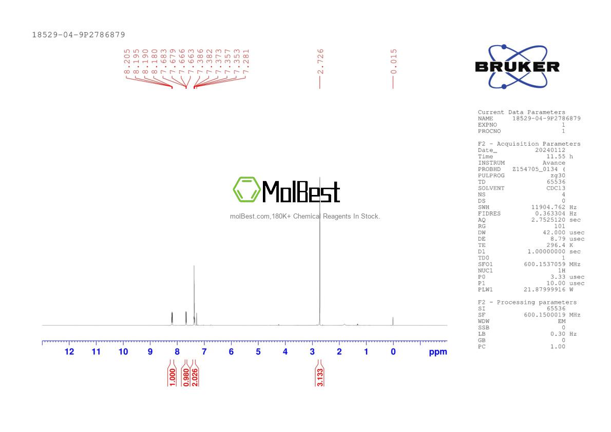 Physical sample testing spectrum (NMR) of 18529-04-9