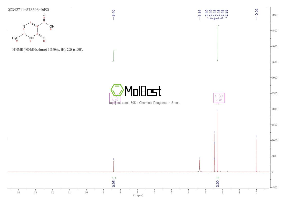 Physical sample testing spectrum (NMR) of 18529-69-6
