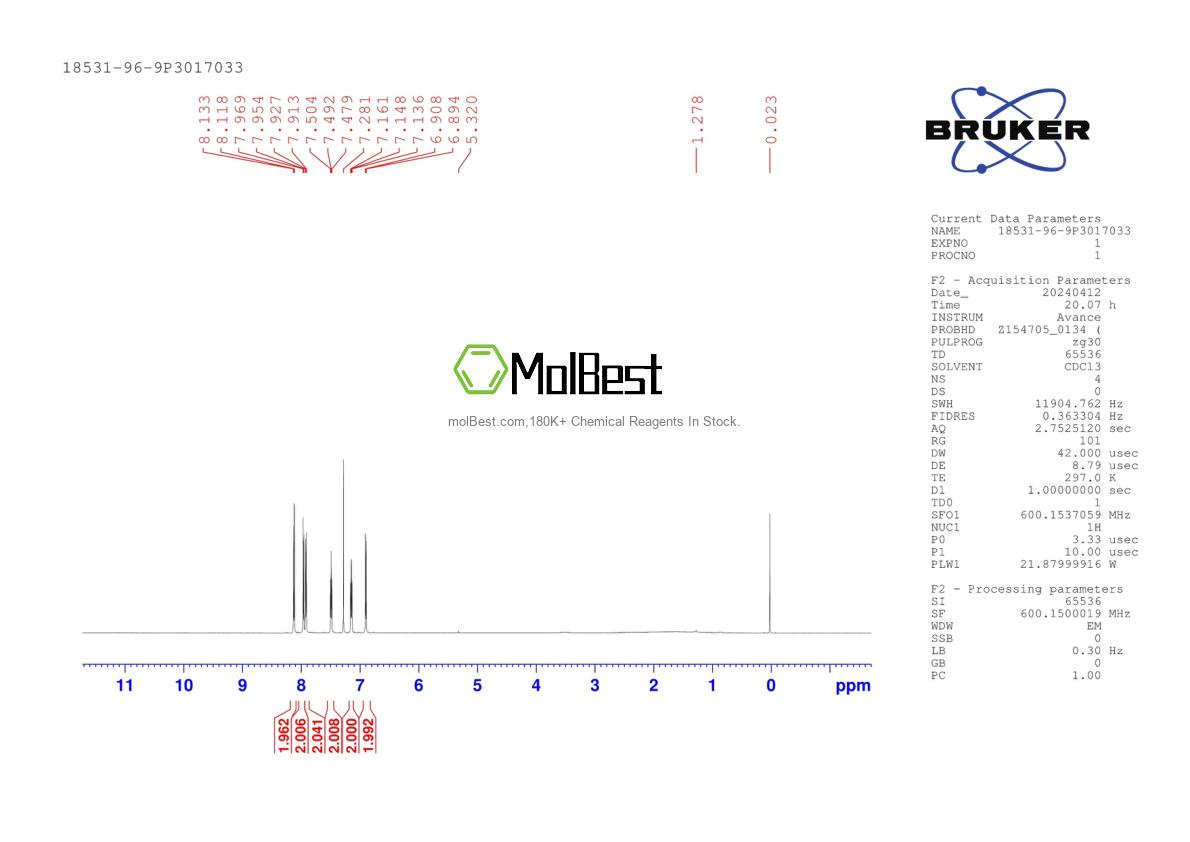 Spektrum pengujian sampel fisik (NMR) 18531-96-9