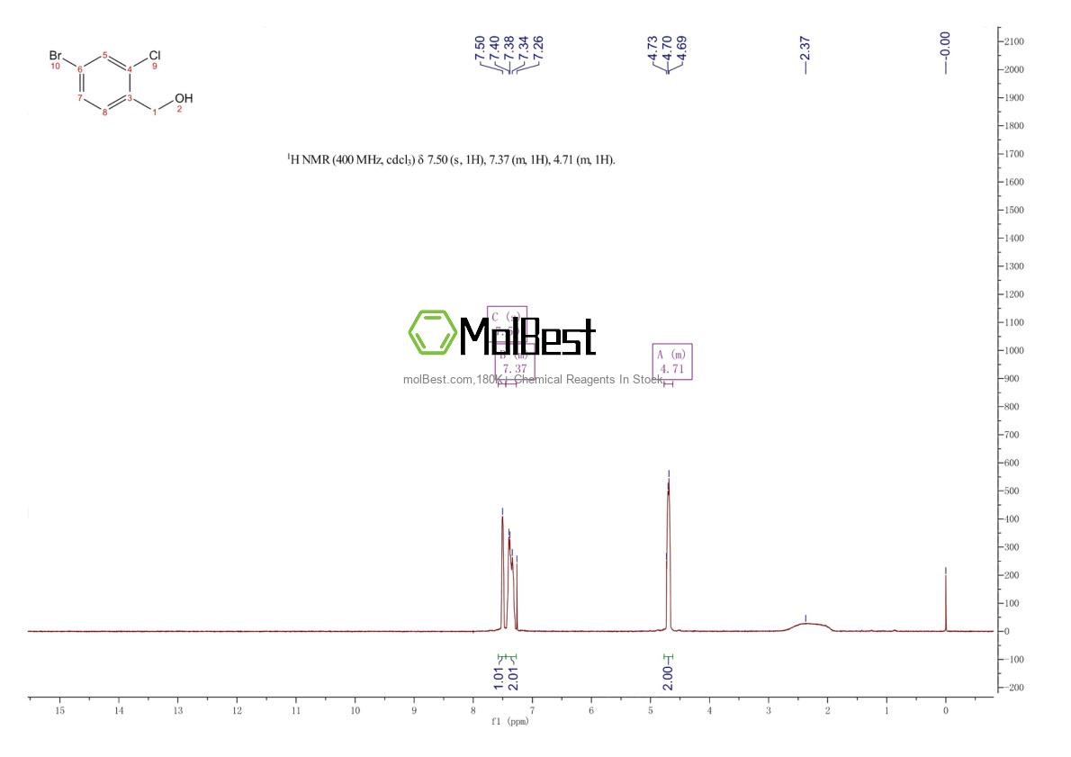 Спектр анализа физического образца (ЯМР) для 185315-48-4