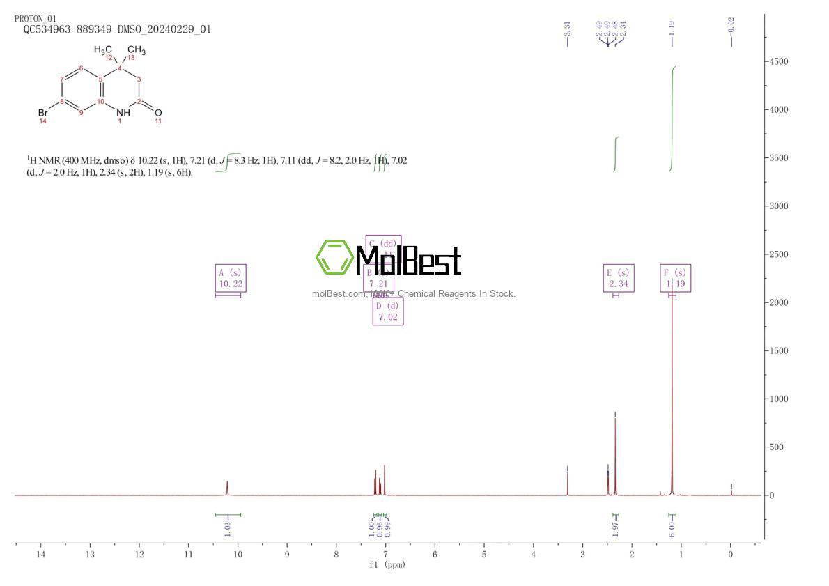Physical sample testing spectrum (NMR) of 185316-44-3