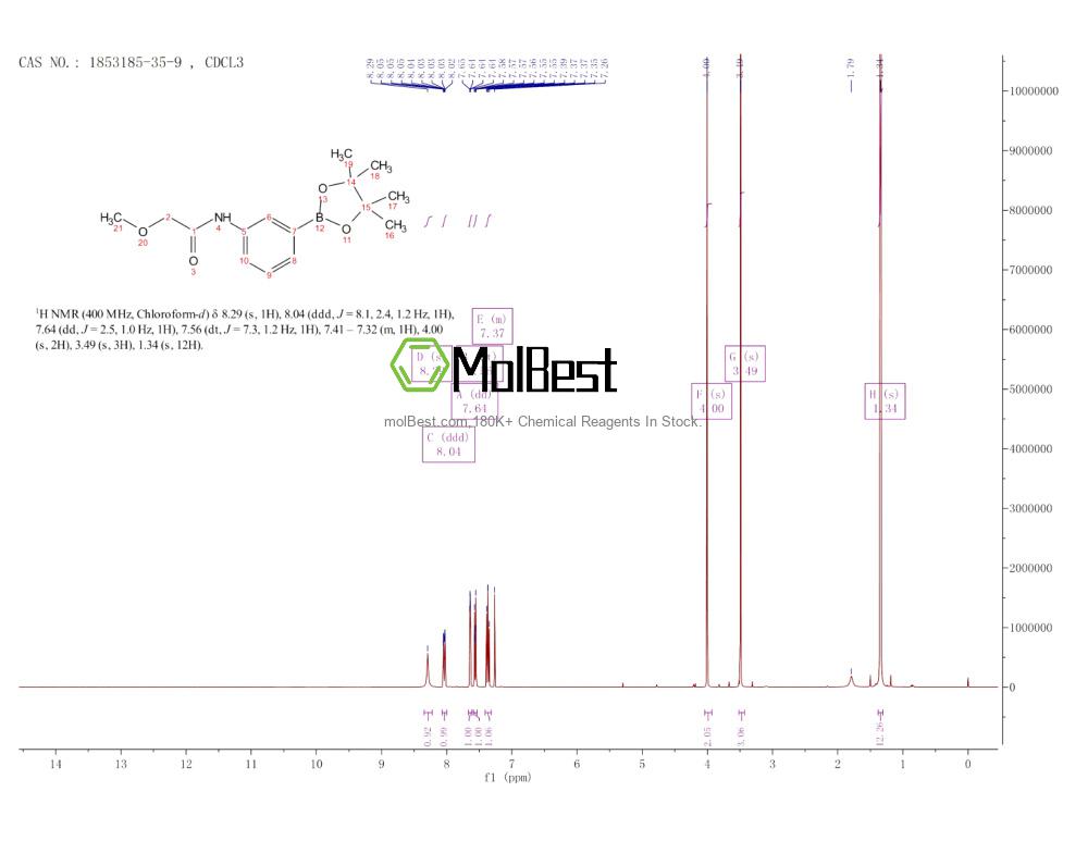 Physical sample testing spectrum (NMR) of 1853185-35-9