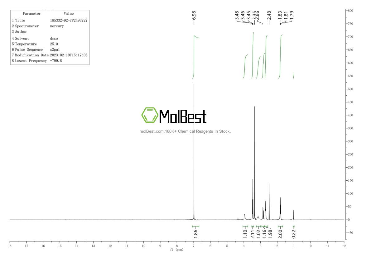 Physical sample testing spectrum (NMR) of 185332-92-7