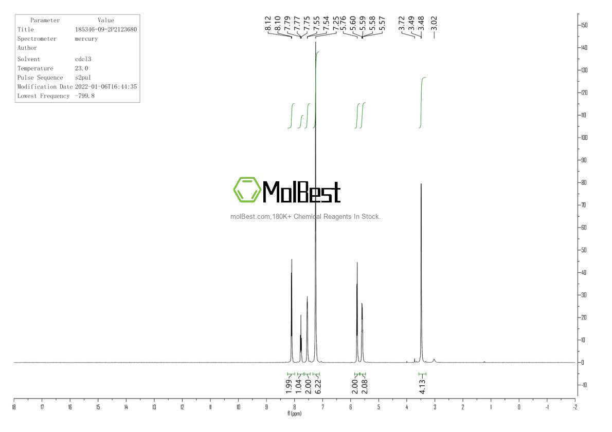Physical sample testing spectrum (NMR) of 185346-09-2