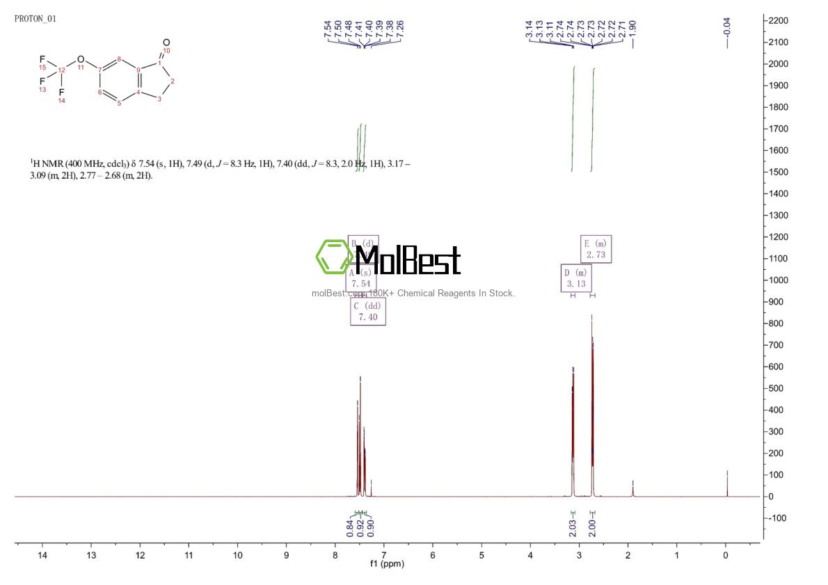Physical sample testing spectrum (NMR) of 185388-85-6