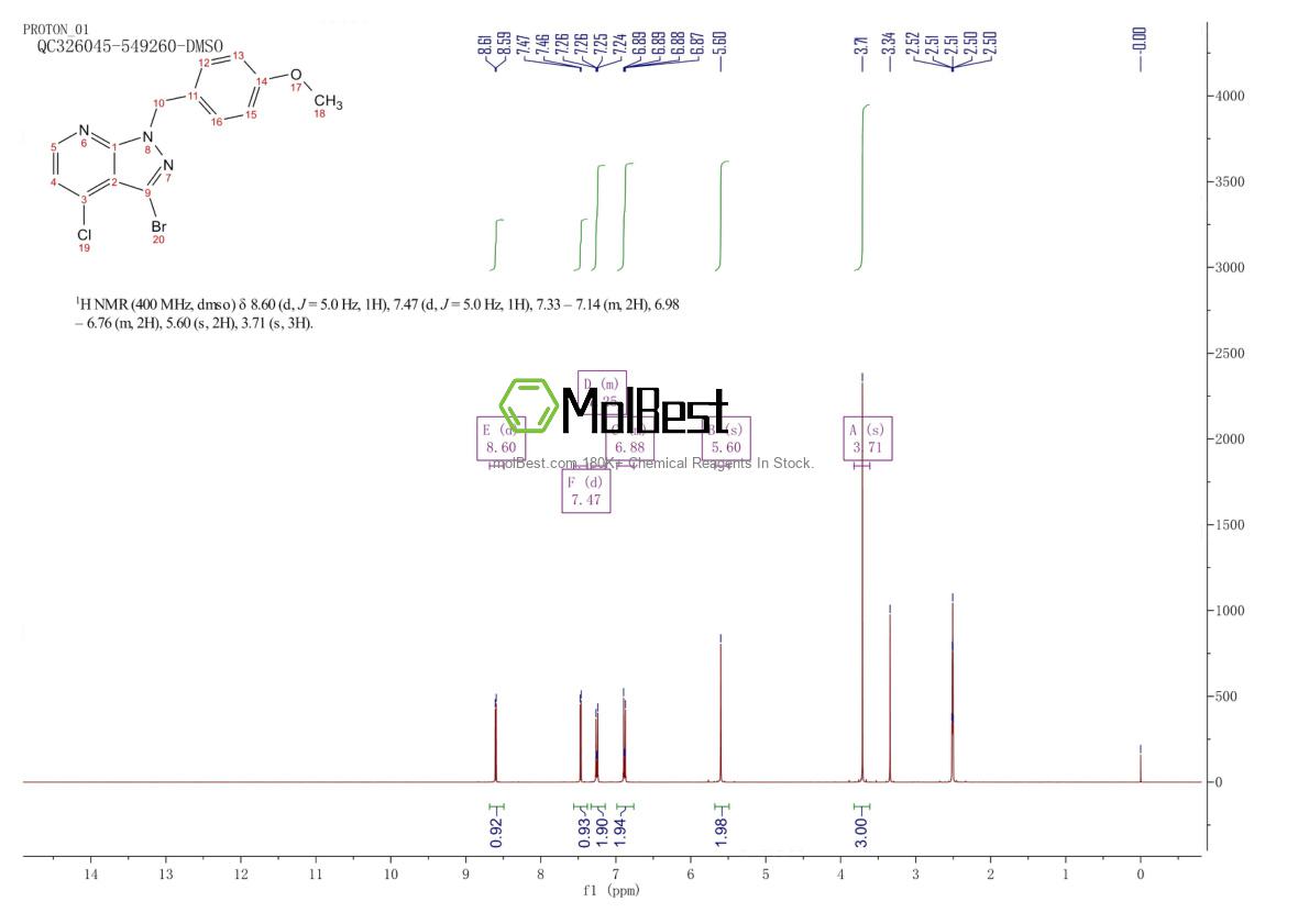 Physical sample testing spectrum (NMR) of 1854056-69-1