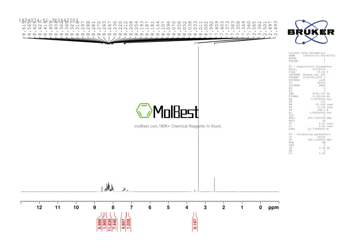 Physical sample testing spectrum (NMR) of 1854074-51-3