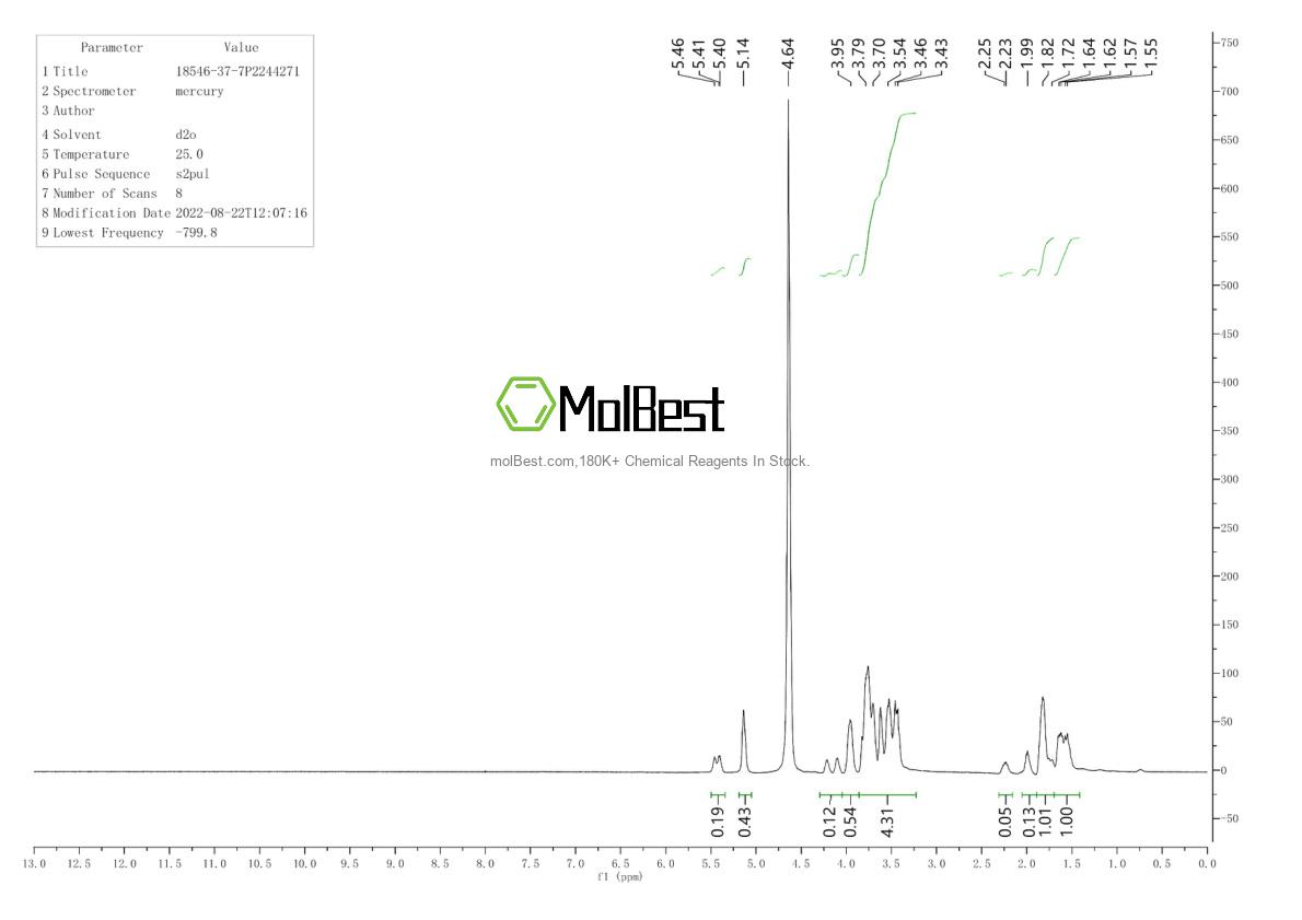 Physical sample testing spectrum (NMR) of 18546-37-7