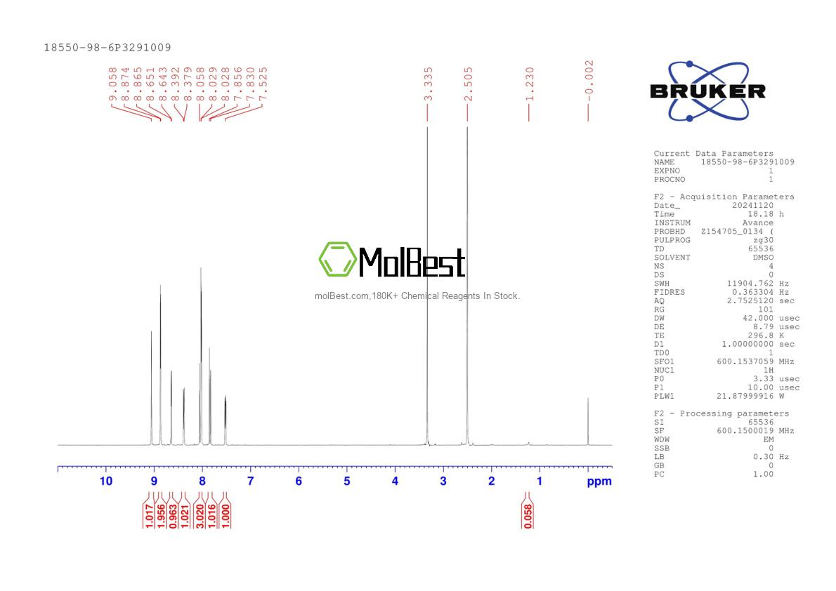 Physical sample testing spectrum (NMR) of 18550-98-6
