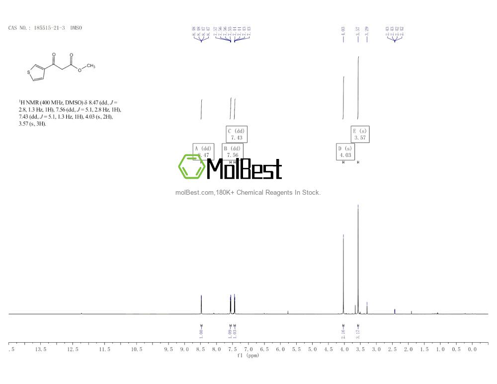 Physical sample testing spectrum (NMR) of 185515-21-3