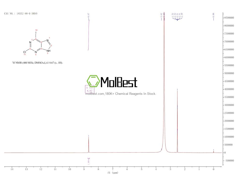 Physical sample testing spectrum (NMR) of 18552-88-0