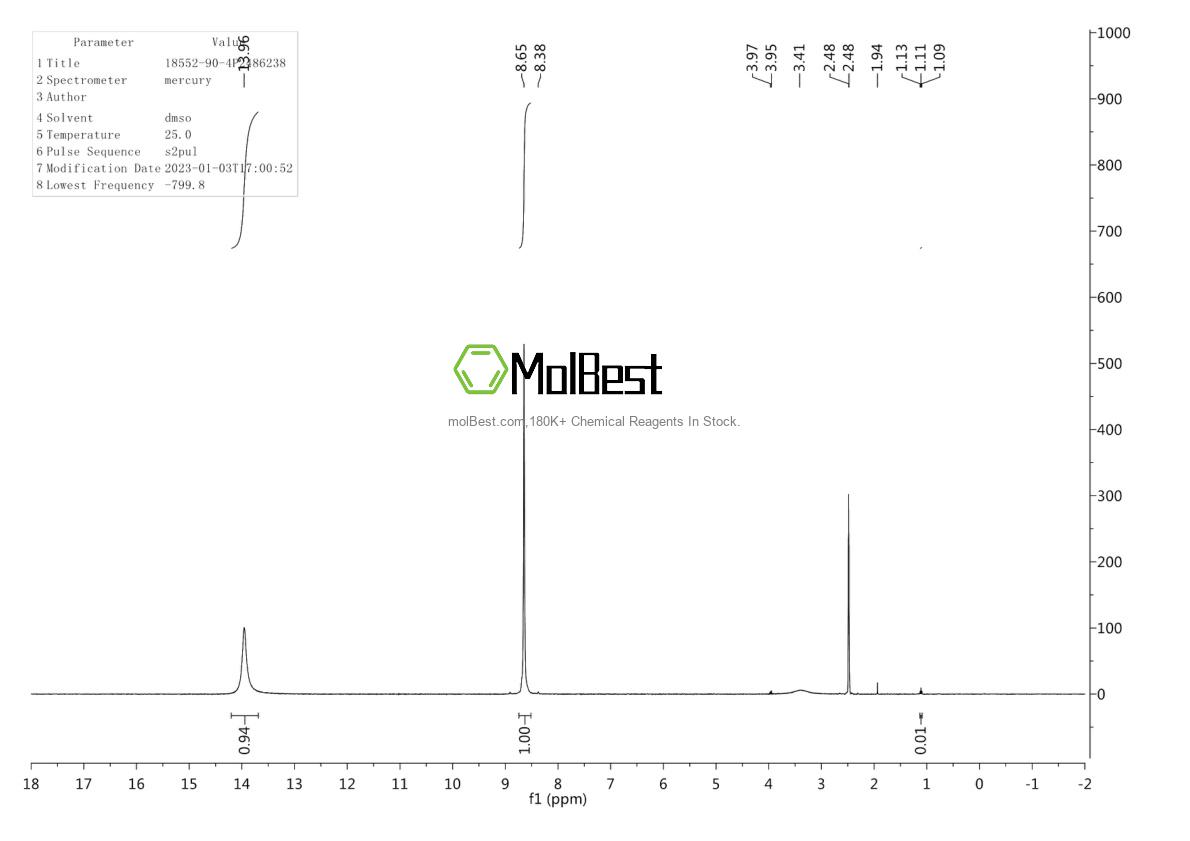 Physical sample testing spectrum (NMR) of 18552-90-4