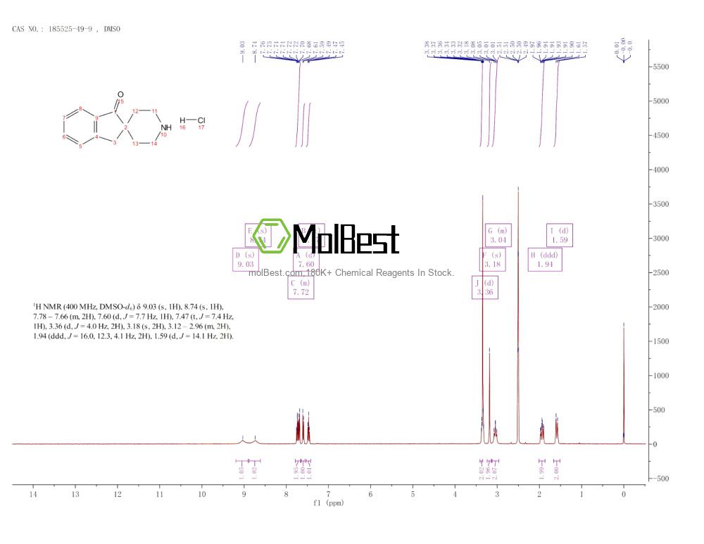 Physical sample testing spectrum (NMR) of 185525-49-9
