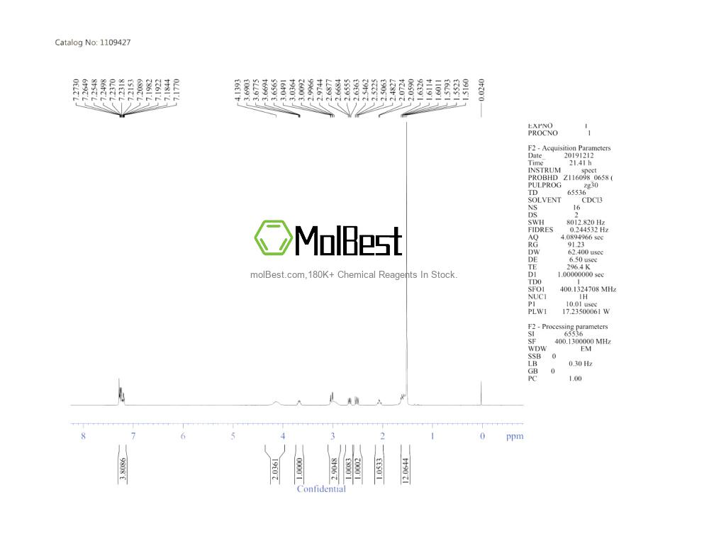 Physical sample testing spectrum (NMR) of 185526-66-3