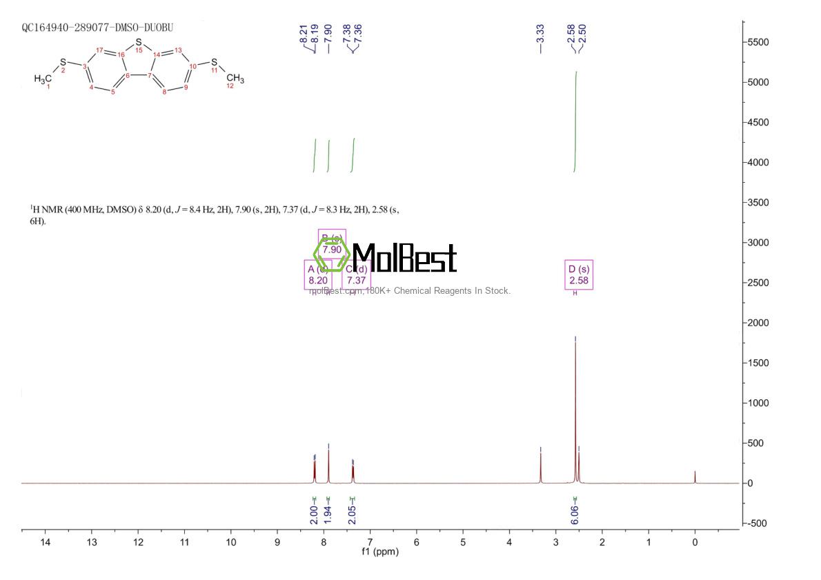 Physical sample testing spectrum (NMR) of 185540-18-5