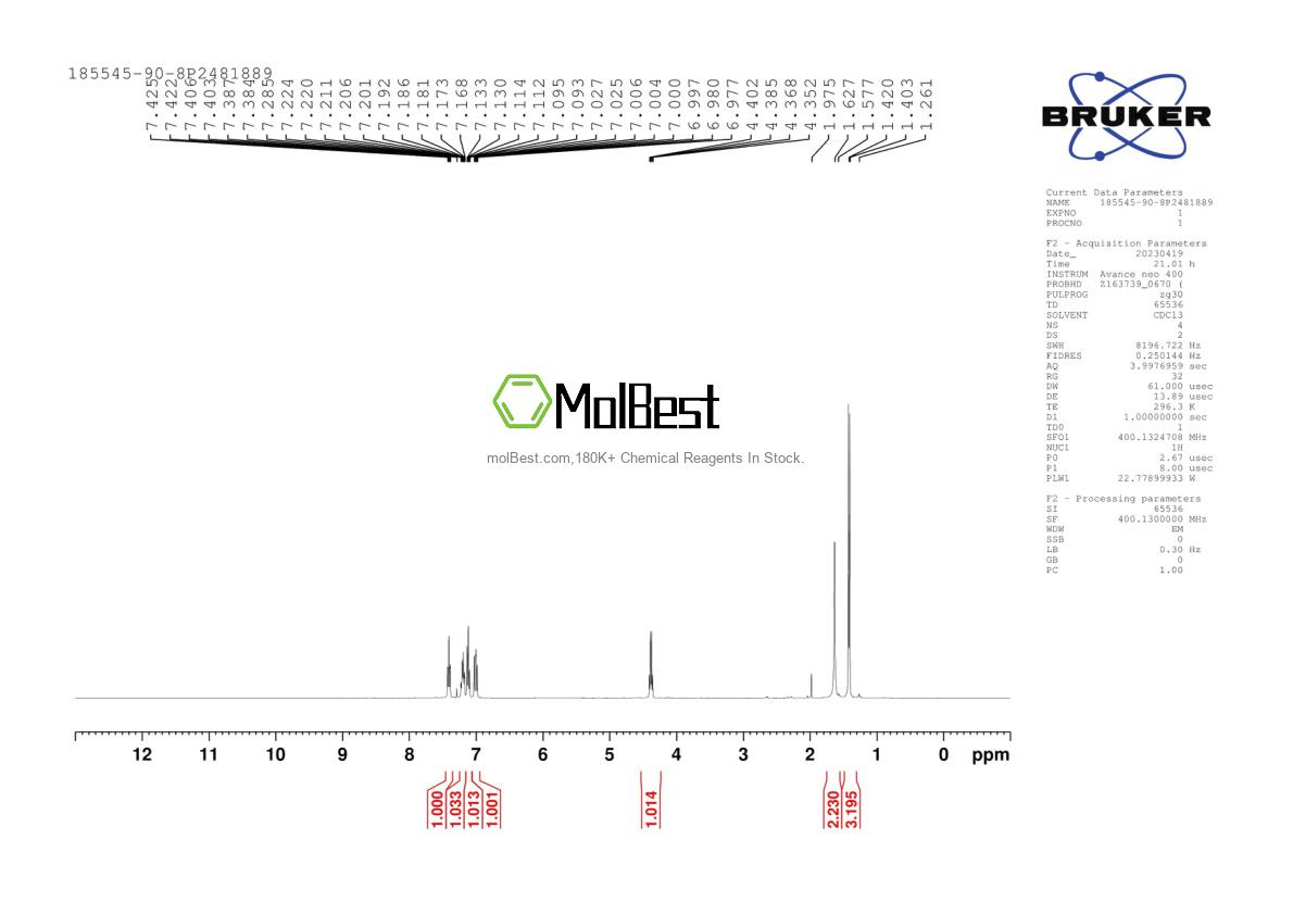 Physical sample testing spectrum (NMR) of 185545-90-8