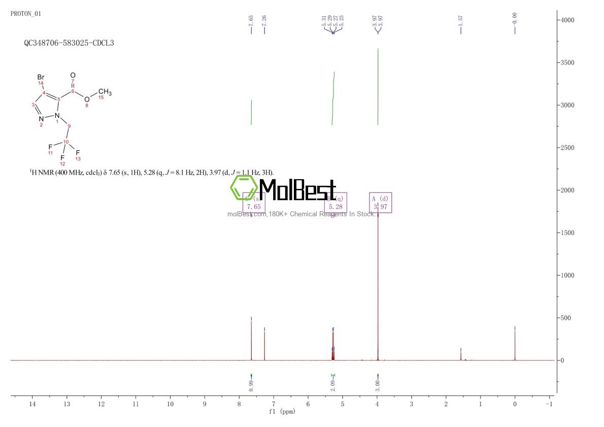 Physical sample testing spectrum (NMR) of 1856024-42-4