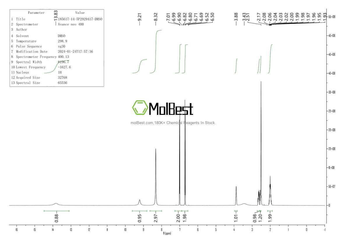 Physical sample testing spectrum (NMR) of 185617-14-5