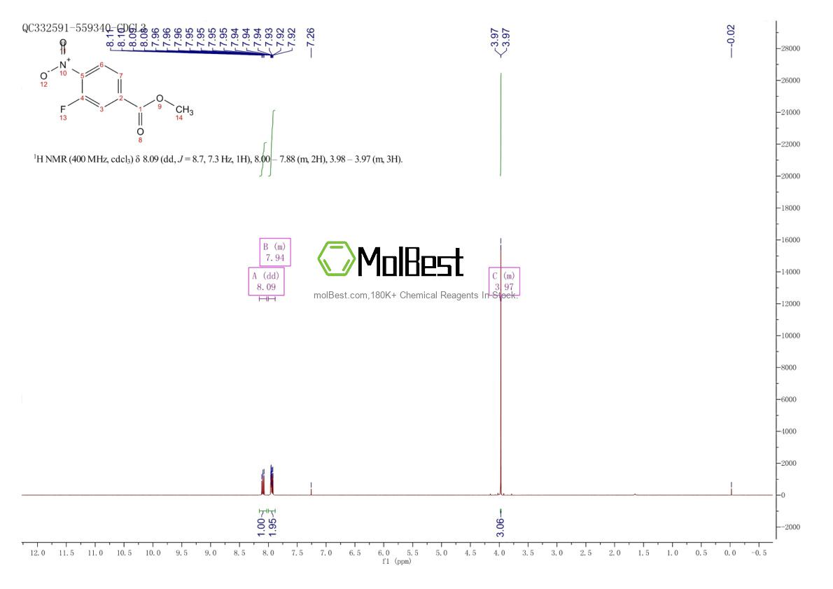Spektrum pengujian sampel fisik (NMR) 185629-31-6