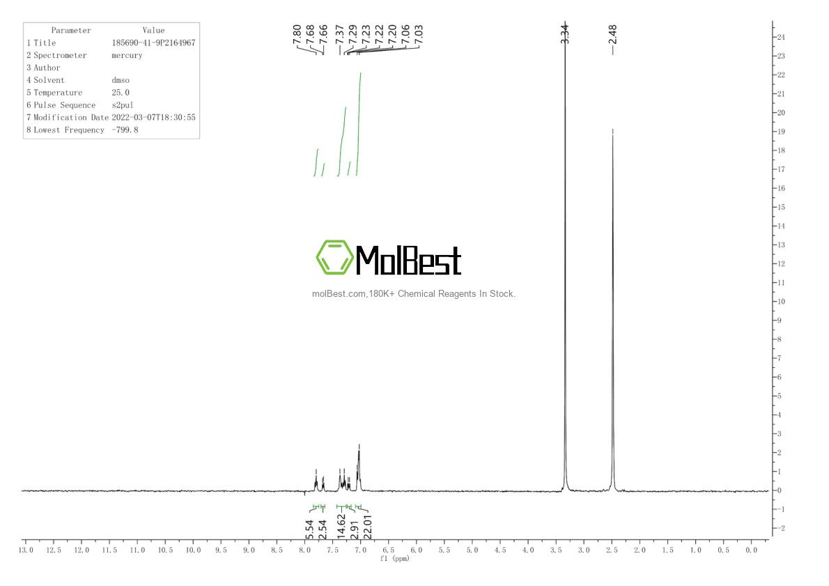 Physical sample testing spectrum (NMR) of 185690-41-9