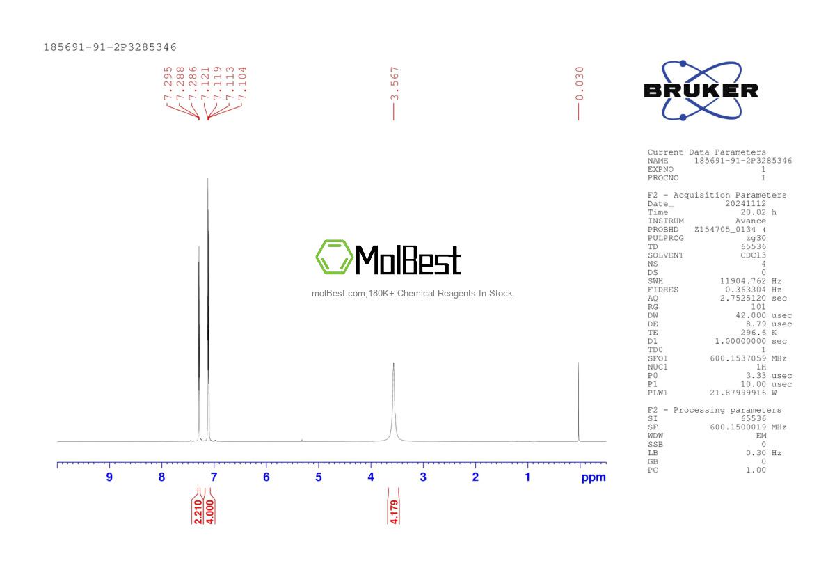 Physical sample testing spectrum (NMR) of 185691-91-2