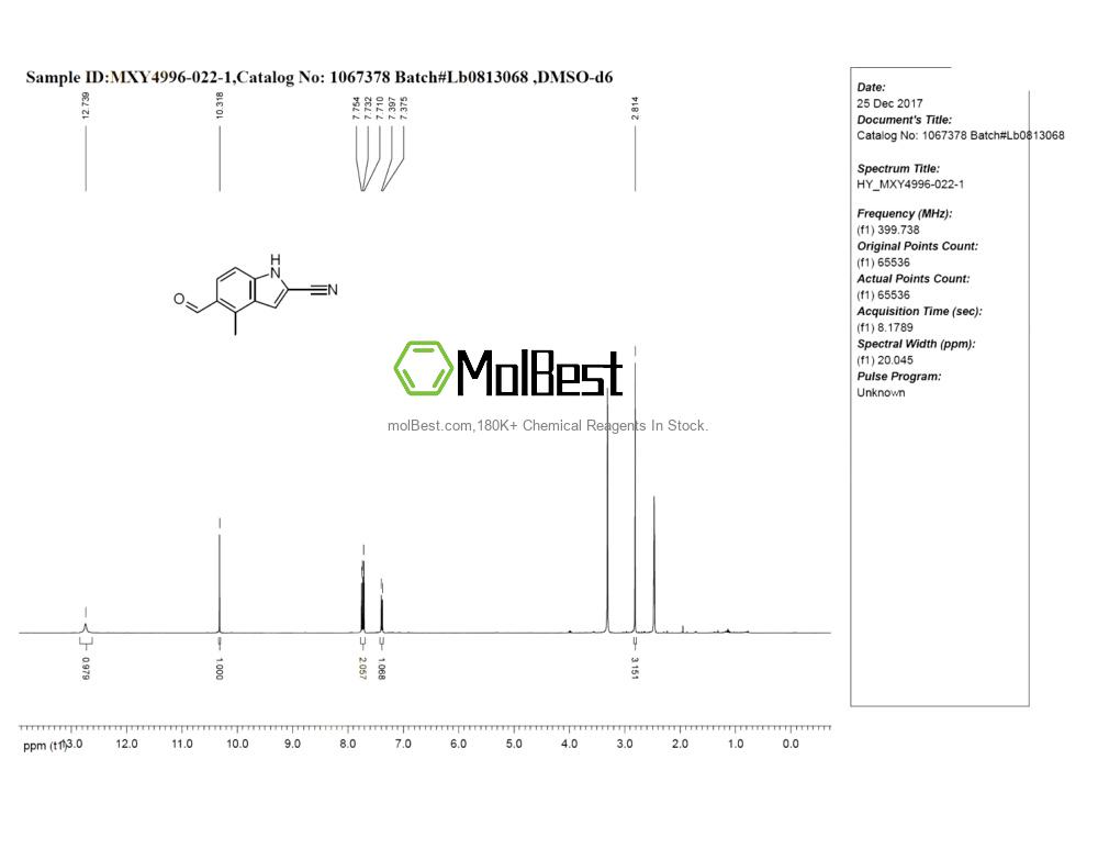 Physical sample testing spectrum (NMR) of 1857296-22-0