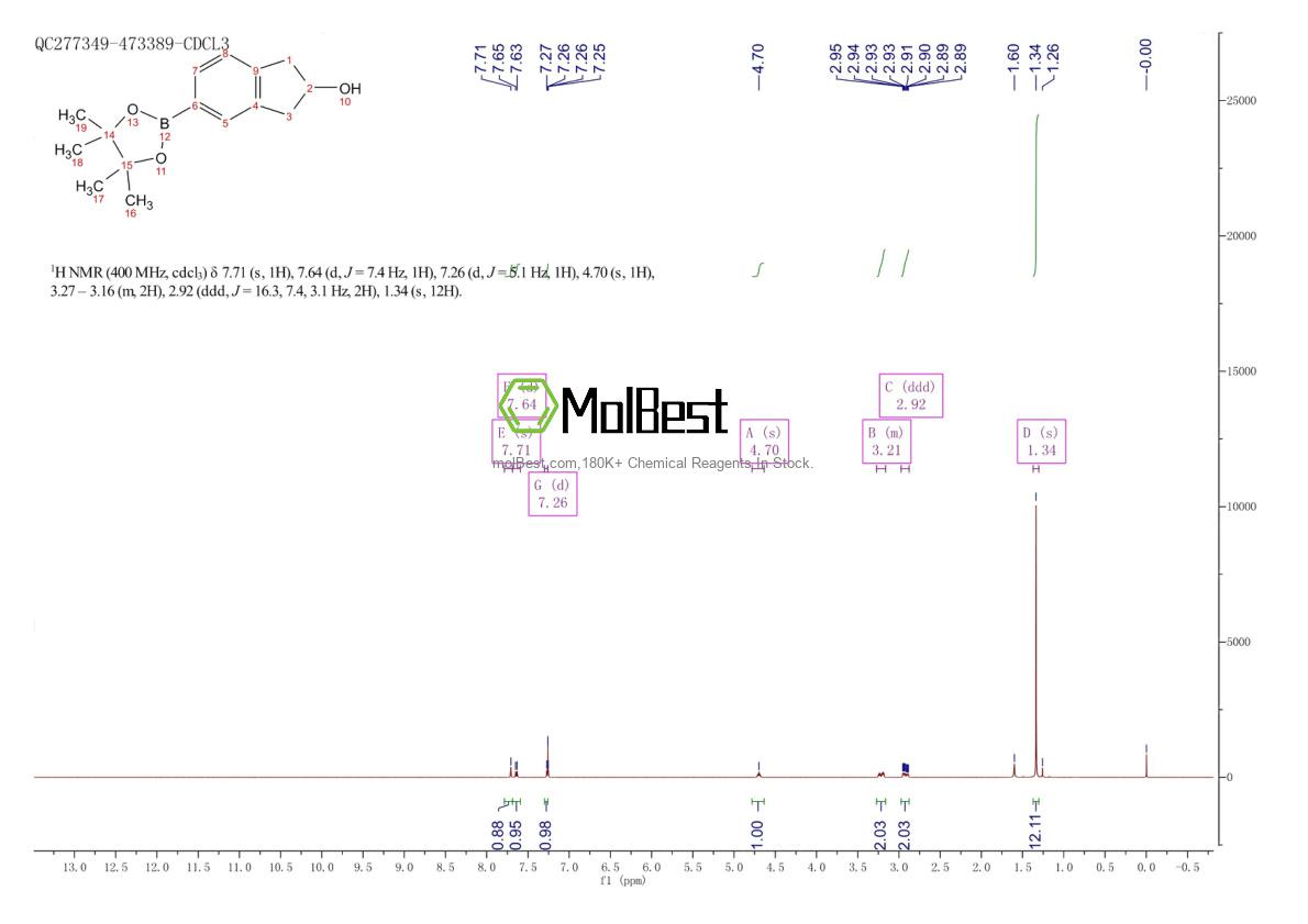 Physical sample testing spectrum (NMR) of 1857348-77-6