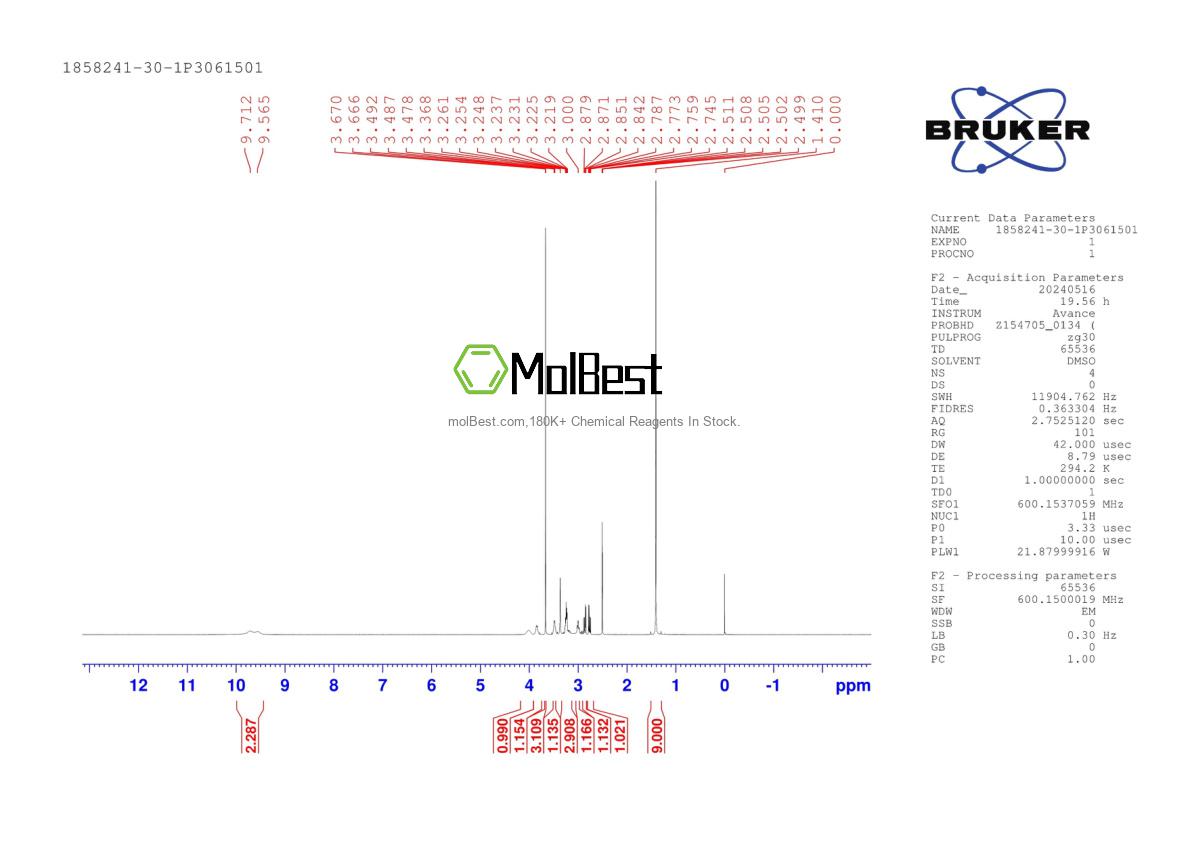 Physical sample testing spectrum (NMR) of 1858241-30-1