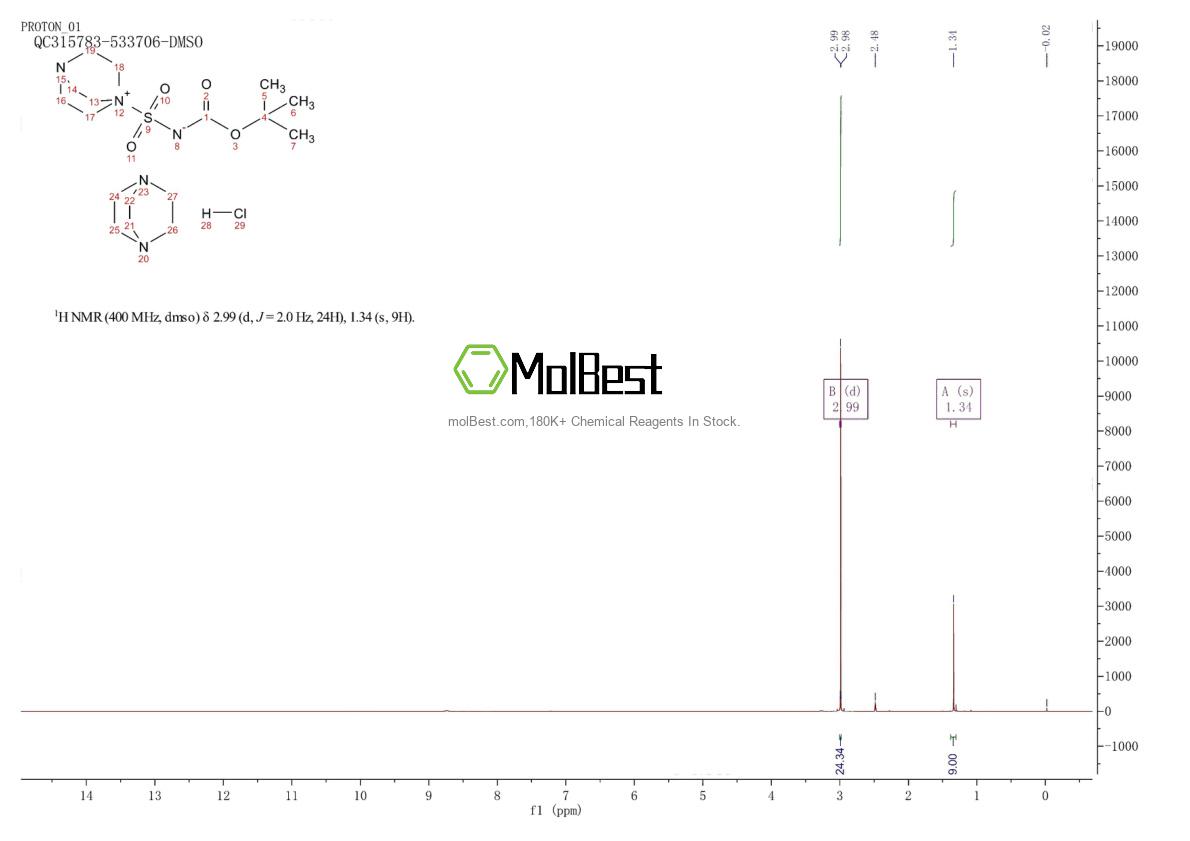 Physical sample testing spectrum (NMR) of 1858278-48-4