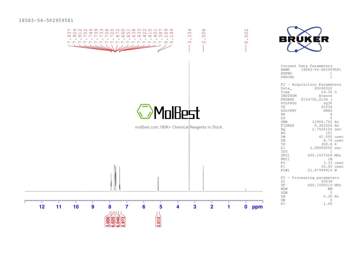 Physical sample testing spectrum (NMR) of 18583-54-5