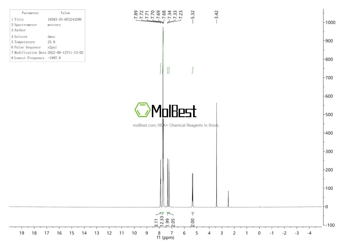 Physical sample testing spectrum (NMR) of 18583-55-6