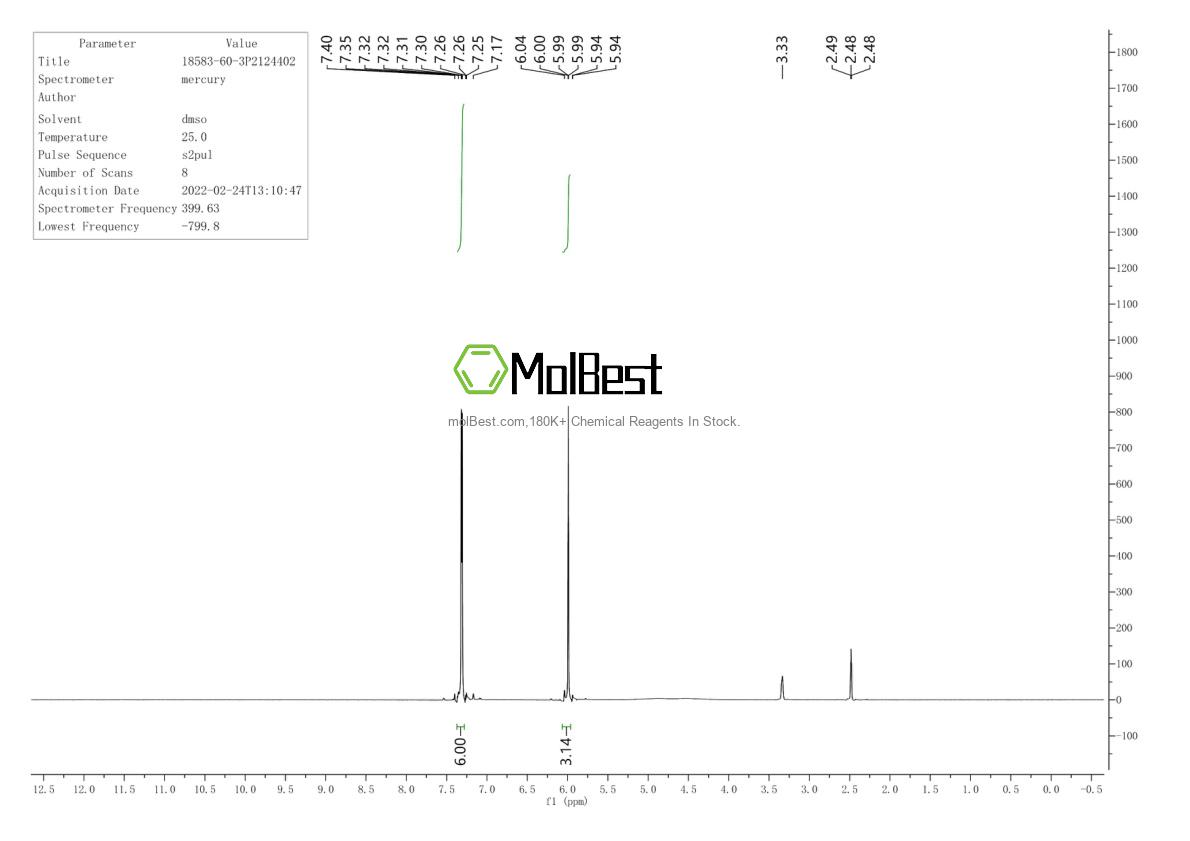 Physical sample testing spectrum (NMR) of 18583-60-3