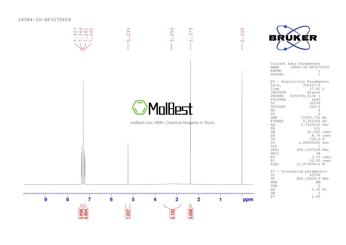 Physical sample testing spectrum (NMR) of 18584-20-8
