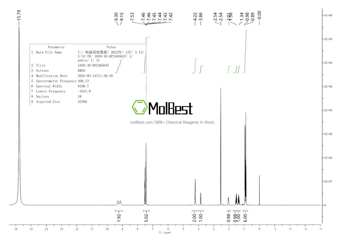 Spektrum pengujian sampel fisik (NMR) 1859-49-0