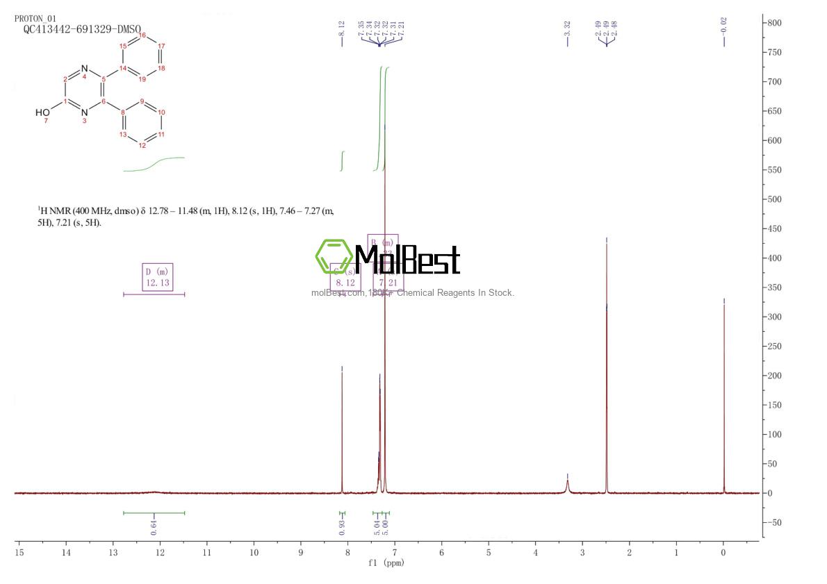 Physical sample testing spectrum (NMR) of 18591-57-6