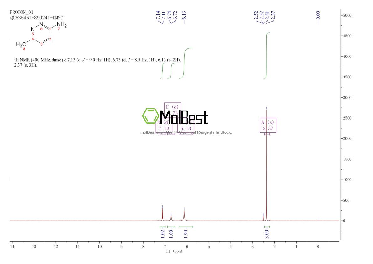 Physical sample testing spectrum (NMR) of 18591-82-7