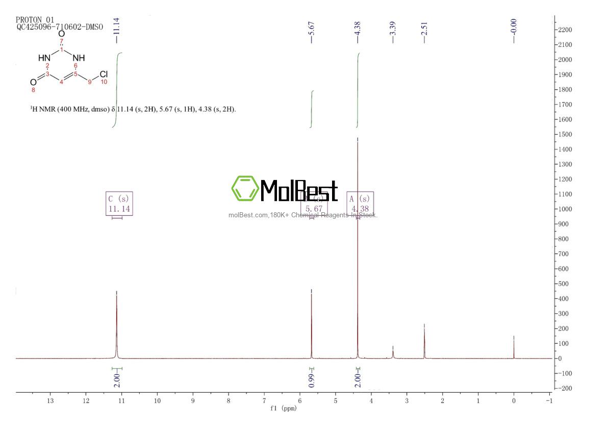 Physical sample testing spectrum (NMR) of 18592-13-7