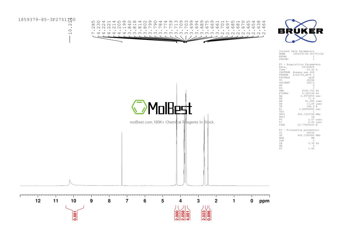 Physical sample testing spectrum (NMR) of 1859379-85-3