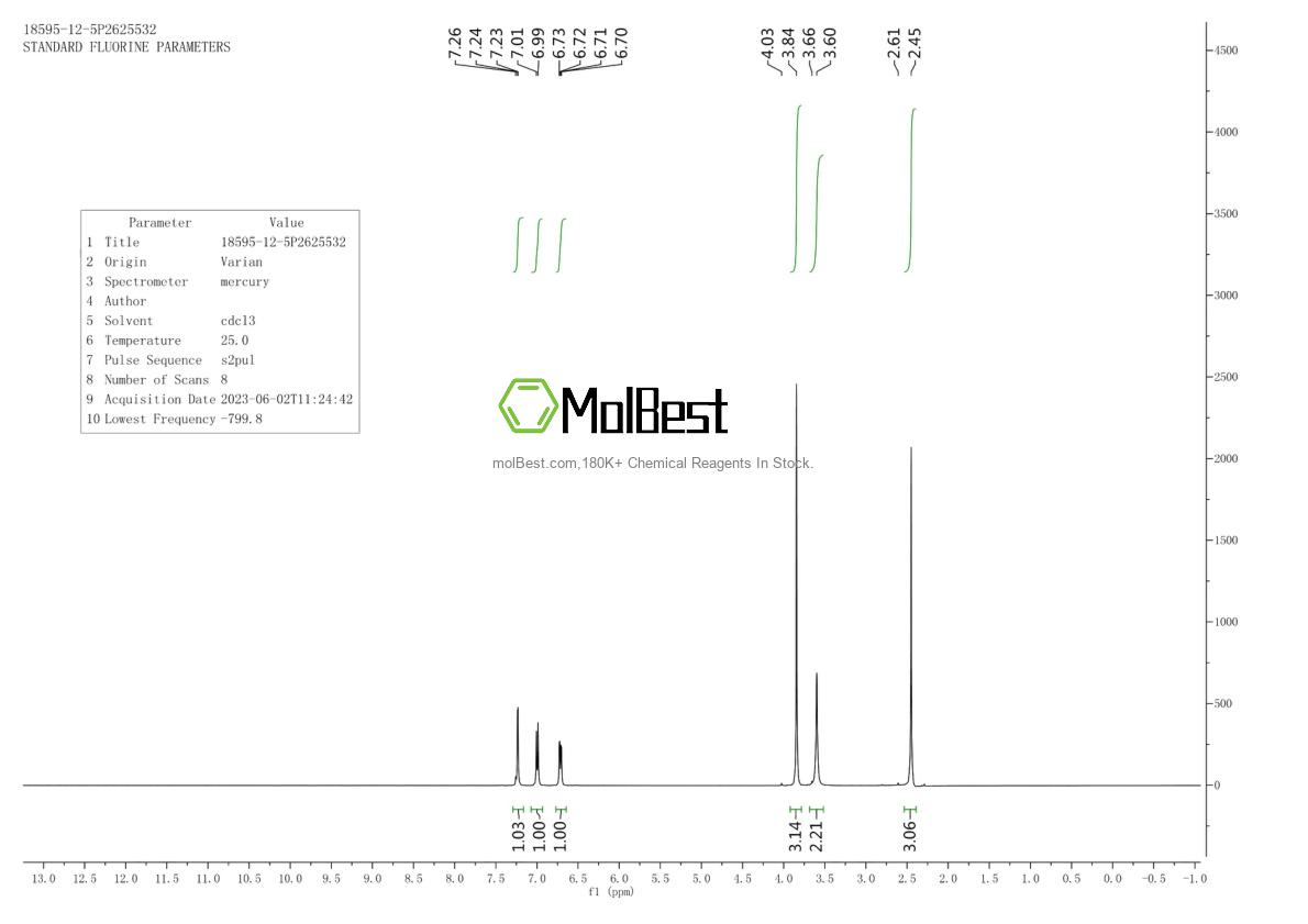 Spektrum pengujian sampel fisik (NMR) 18595-12-5