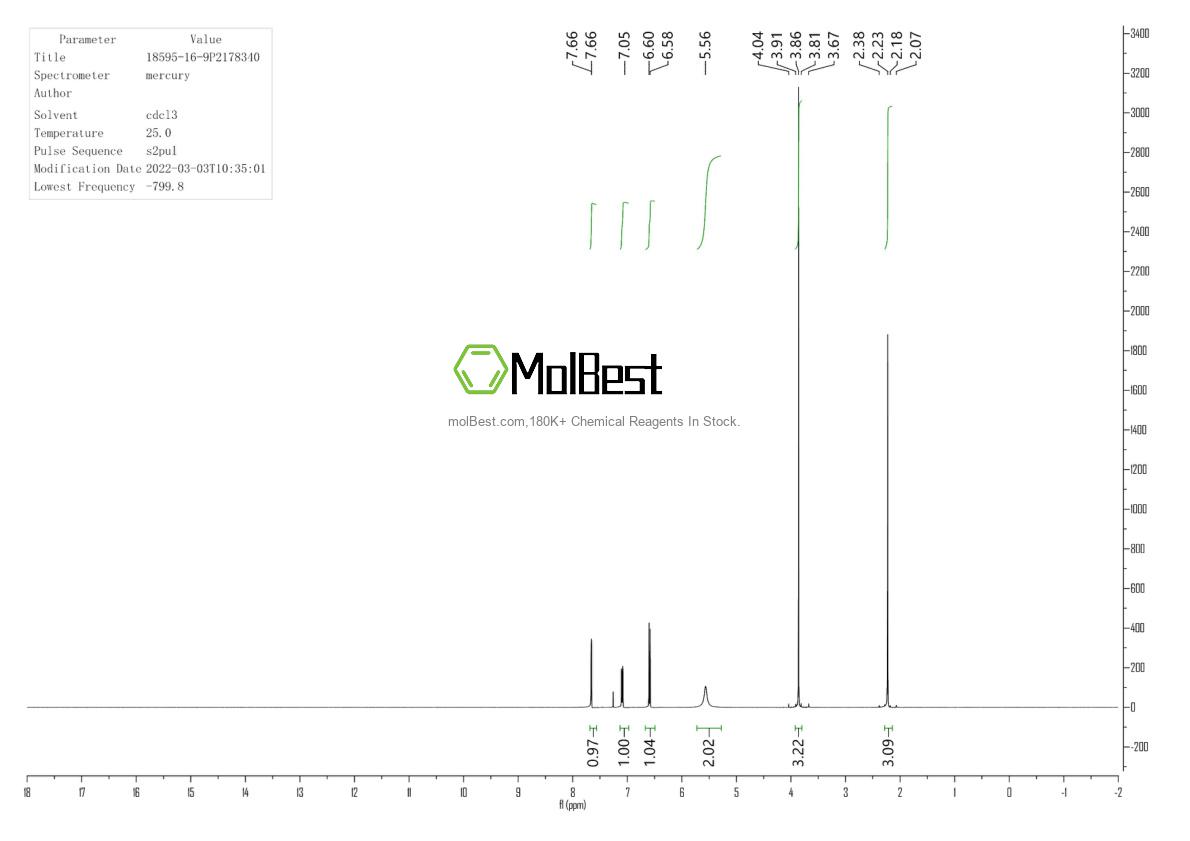 Espectro de teste de amostra física (NMR) de 18595-16-9