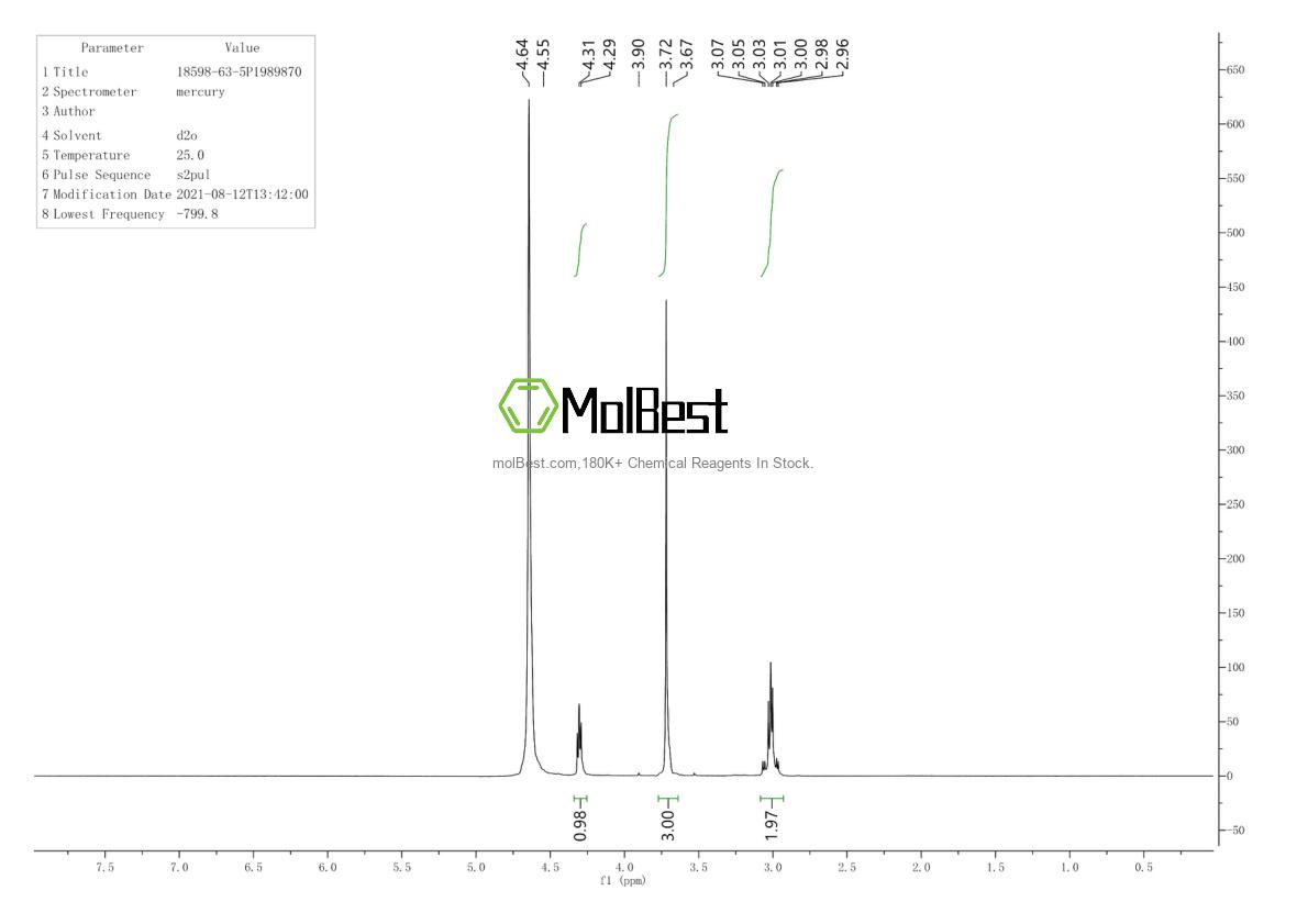 Physical sample testing spectrum (NMR) of 18598-63-5