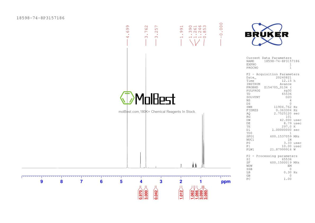 Physical sample testing spectrum (NMR) of 18598-74-8