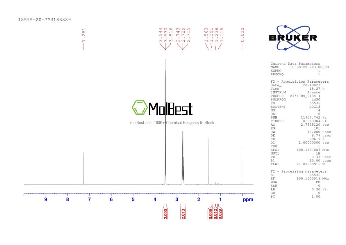 Physical sample testing spectrum (NMR) of 18599-20-7