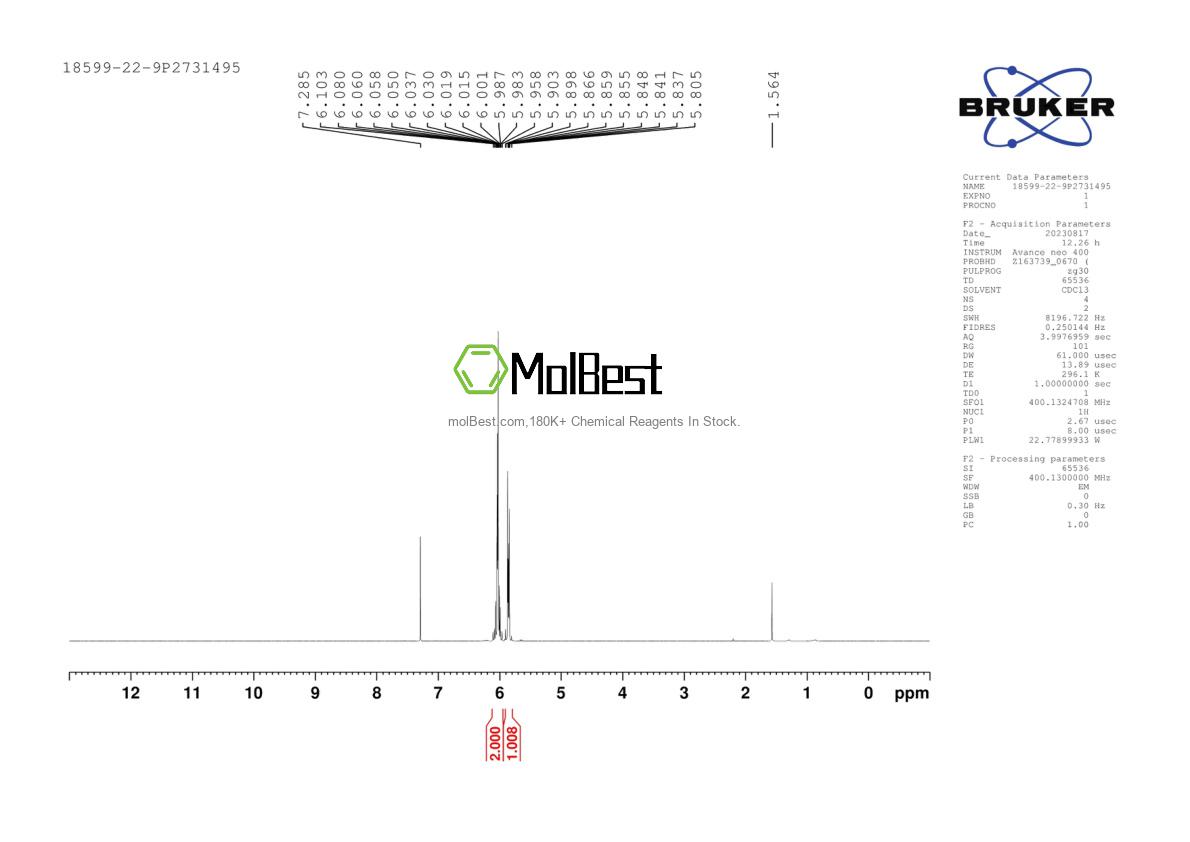 Physical sample testing spectrum (NMR) of 18599-22-9